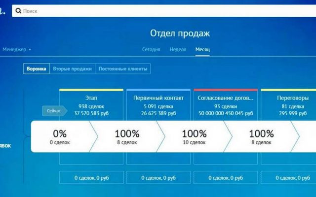 Настройка pjsip транка ватс ростелекома на freepbx