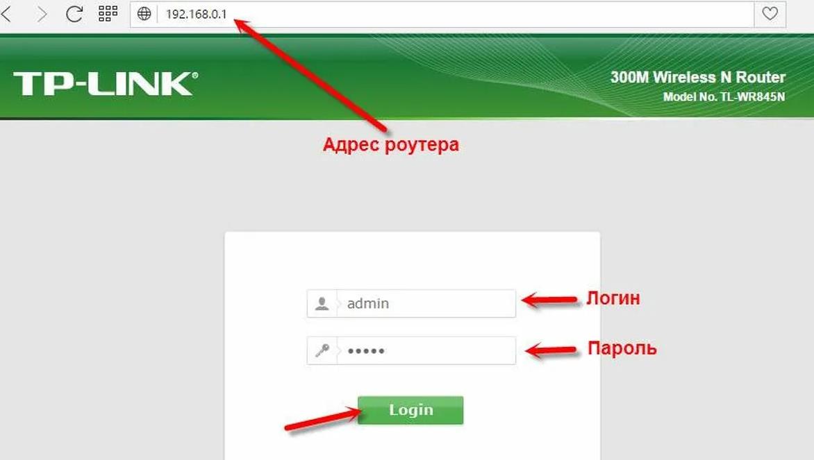 192.168 1. Wi-Fi роутер 192.168.1.0. Веб-Интерфейс роутера TP-link 192.168.0.1. 192.168.0.1 Зайти в роутер. ТП линк роутер 192.168.0.1.