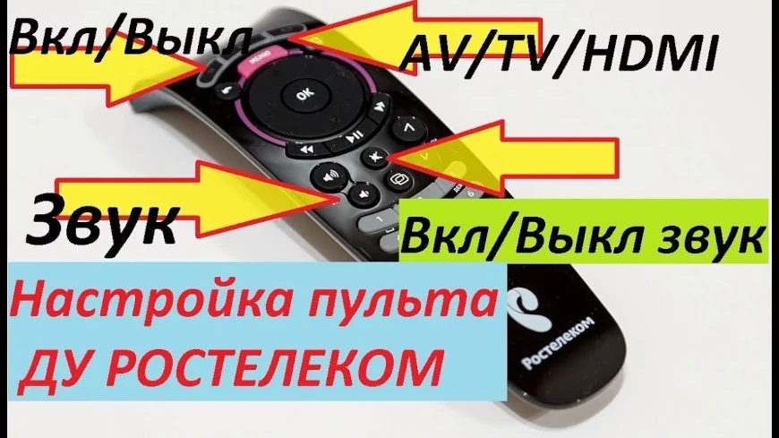 Настройка пульта Ростелеком Wink на телевизор и приставку: инструкция ...