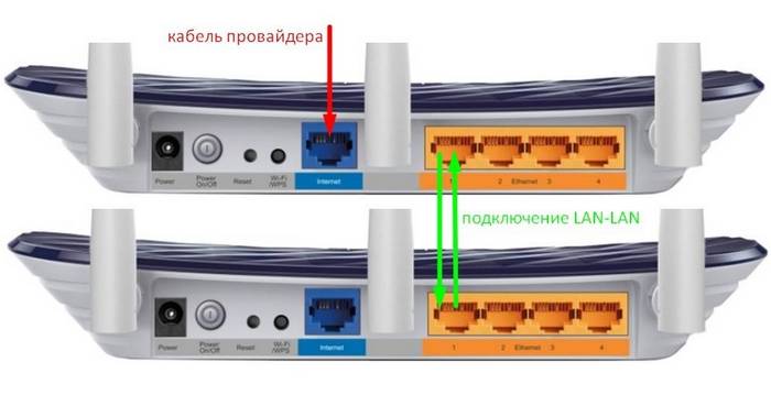 Как подключить роутеры lan lan Как к роутеру Ростелеком подключить второй роутер по кабеля и Wi-Fi