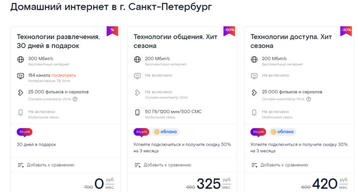 GPON Ростелеком: всё про технологию, схема подключения, какое ...